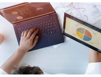 Where does SharePoint fit into your use of Teams?